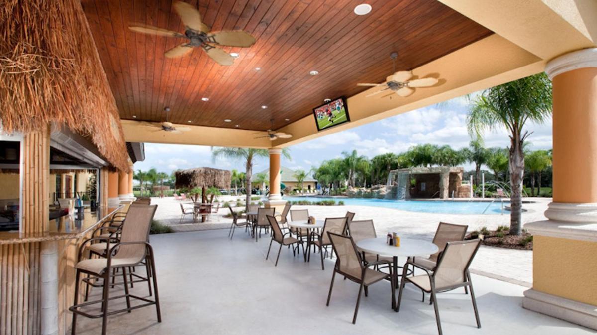Popular attractions Area Nearby Property